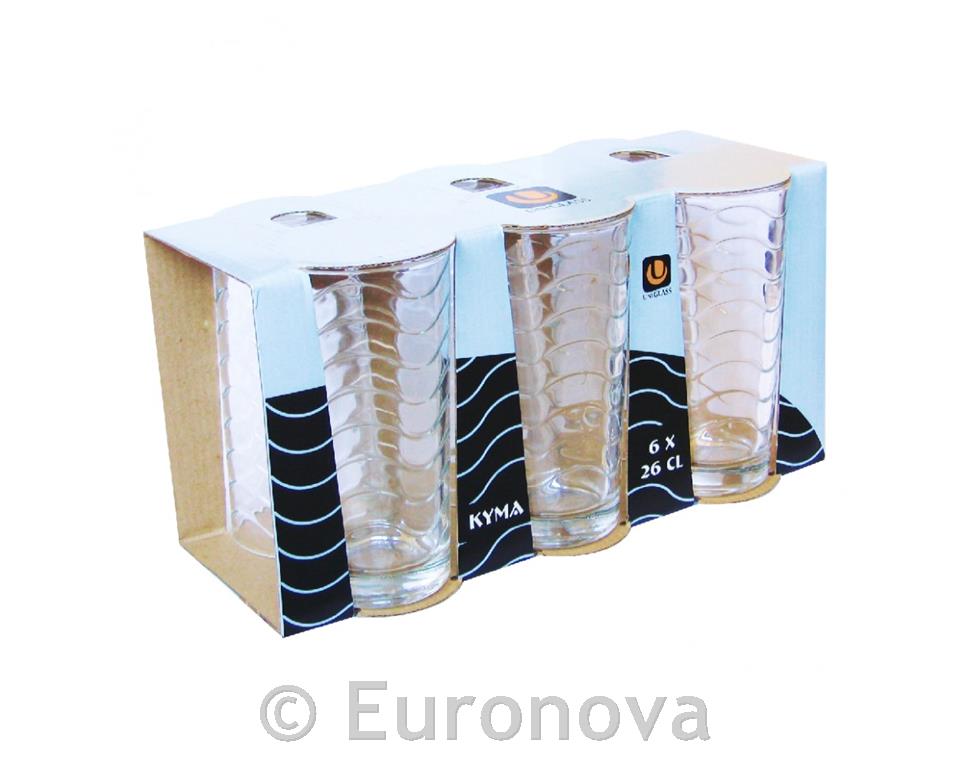 Kozarec Kyma / 24,5cl / 6kos