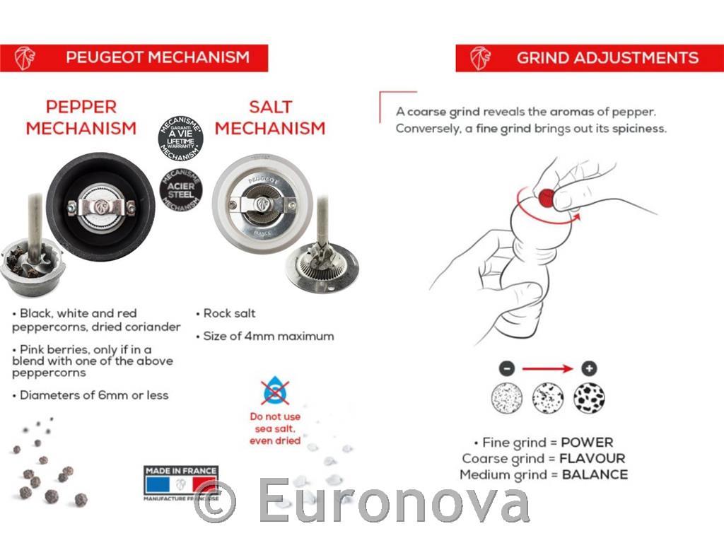 Mlinček za poper Bistro / 10cm / Chef Inox