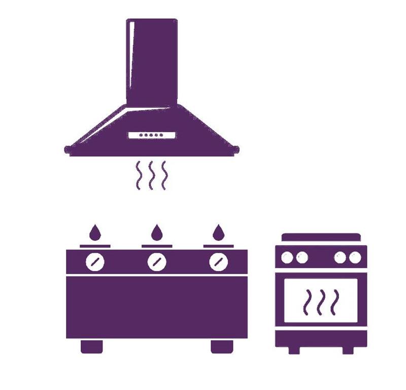 Čistila za razmaščevanje