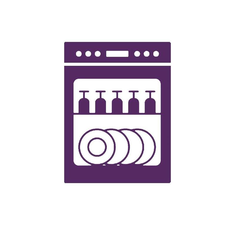 Čistila za strojno pomivanje posode